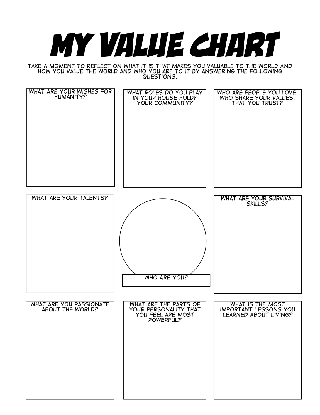 value-chart